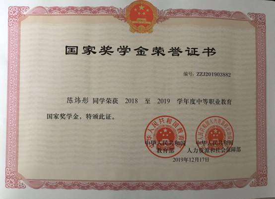 熱烈祝賀八維教育宿遷校區(qū)學(xué)子榮獲2018-2019度國家獎(jiǎng)學(xué)金