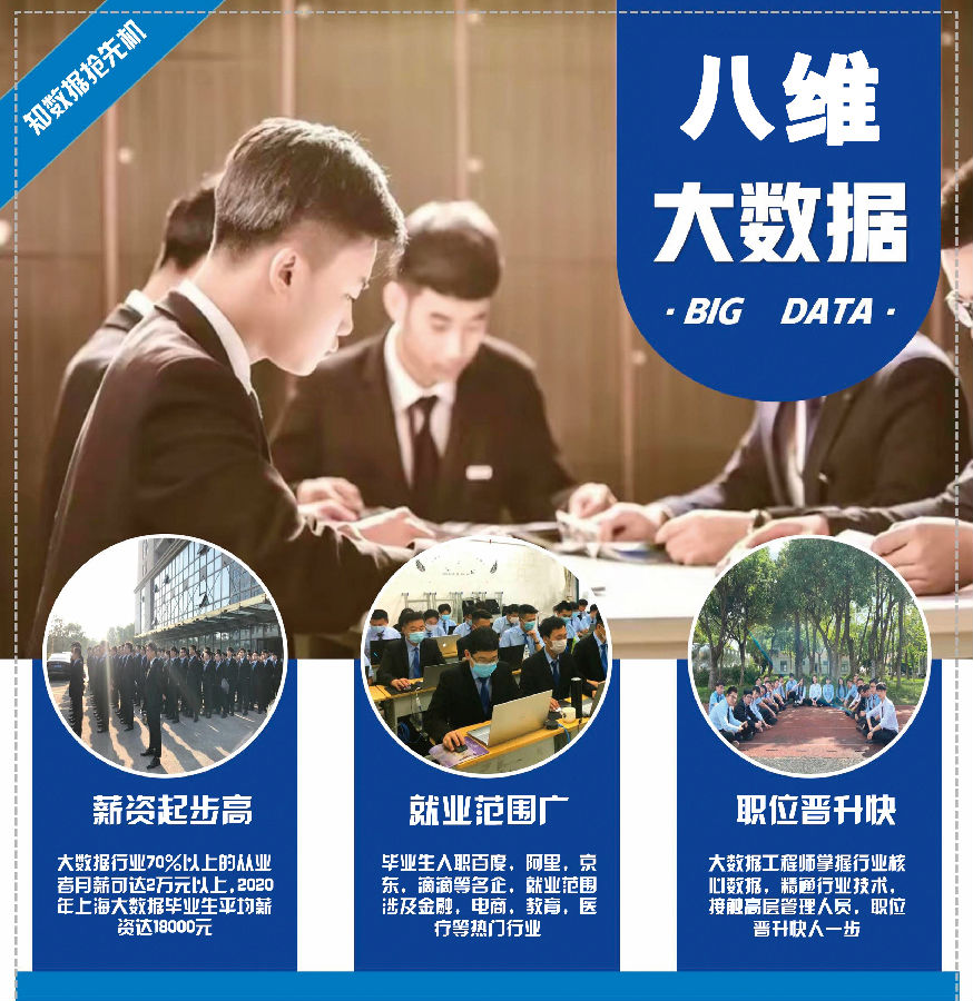 來八維學習大數據專業有什么優勢呢?