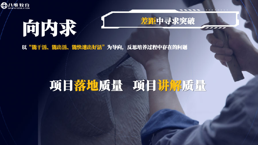 八維集團砥礪荊棘路大戰百日勇者勝！