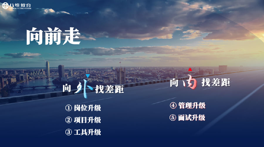 八維集團砥礪荊棘路大戰百日勇者勝！