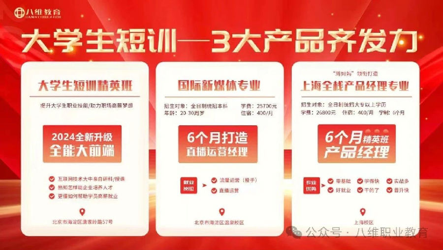 北京八維信息集團(tuán)3月份區(qū)域經(jīng)理大會隆重召開