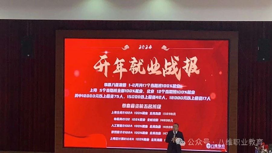北京八維信息集團(tuán)3月份區(qū)域經(jīng)理大會隆重召開