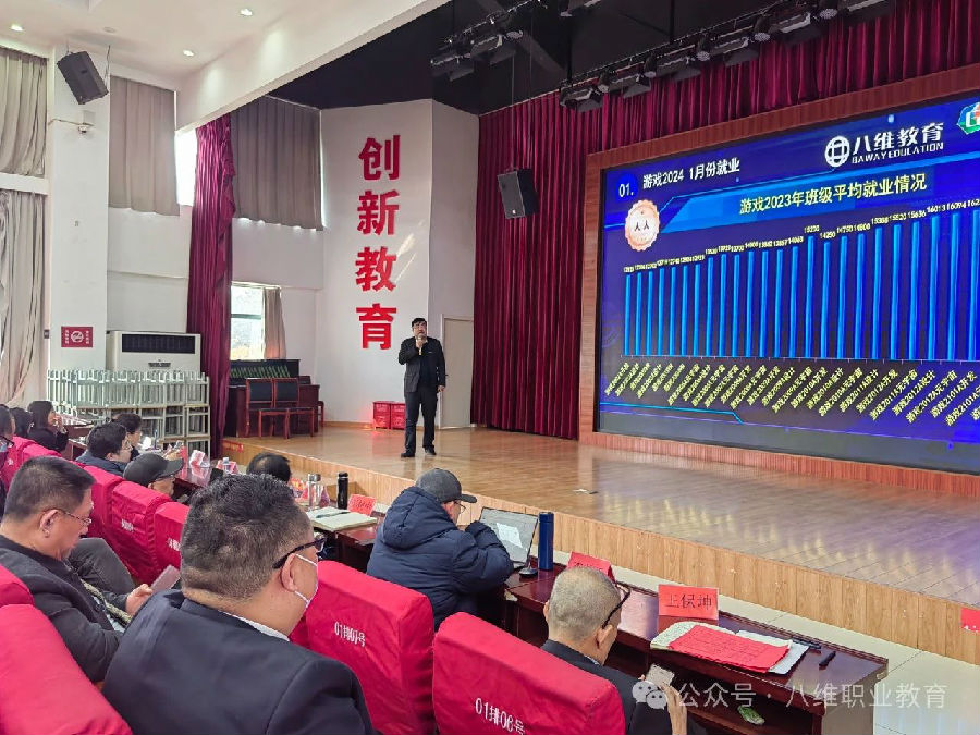 北京八維信息集團(tuán)3月份區(qū)域經(jīng)理大會隆重召開