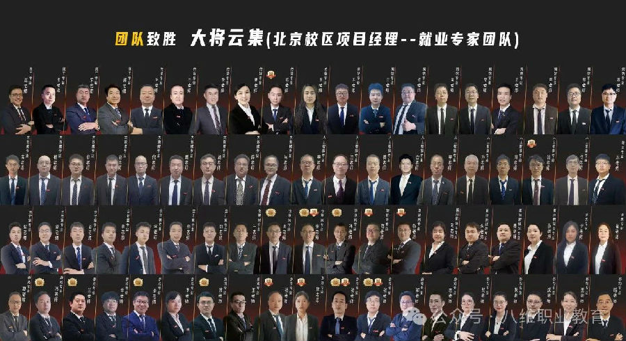 北京八維信息集團2024業務年度夏季精英誓師大會隆重開幕