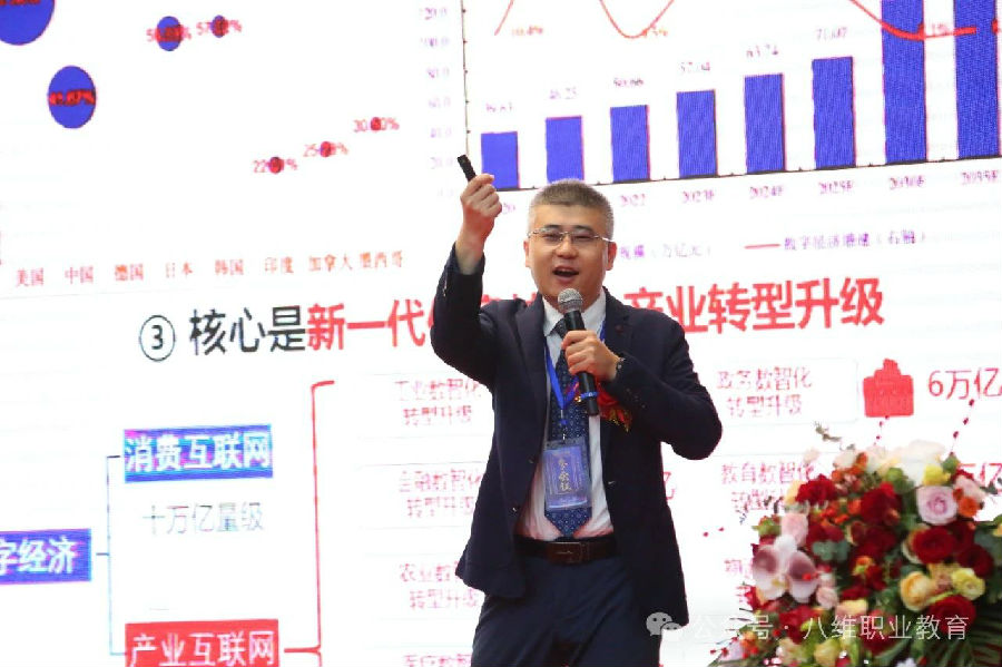 北京八維信息集團2024業務年度夏季精英誓師大會隆重開幕