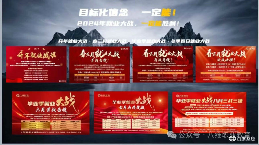 八維集團(tuán)2025業(yè)務(wù)年度冬季精英誓師大會(huì)隆重啟幕