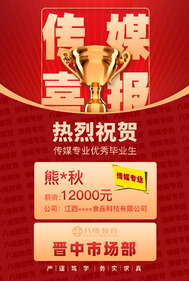 八維職業(yè)學(xué)校傳媒專業(yè)第三波高薪喜報(bào)強(qiáng)勢(shì)來(lái)襲