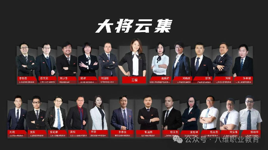 八維教育開啟就業新篇章打造職場精英之路