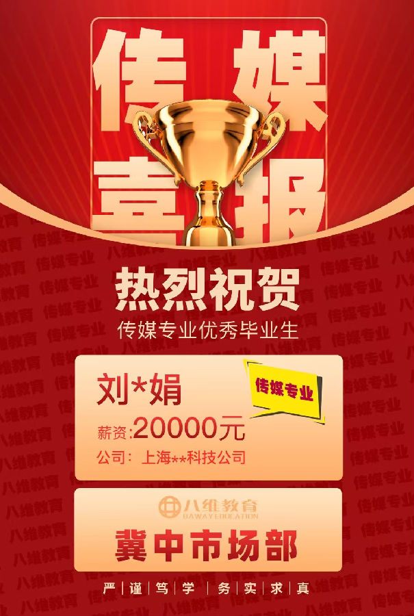 八維教育傳媒專業(yè)4月份就業(yè)喜報來襲