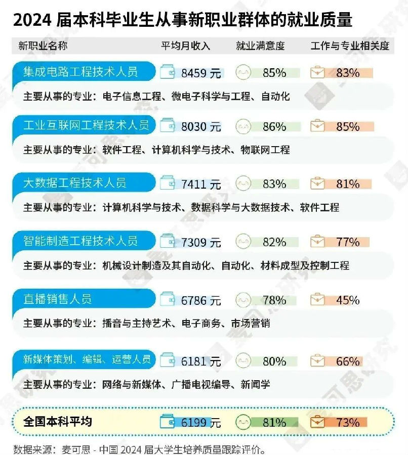 八維職業學校就業征途上的最佳拍檔攜手共創輝煌未來