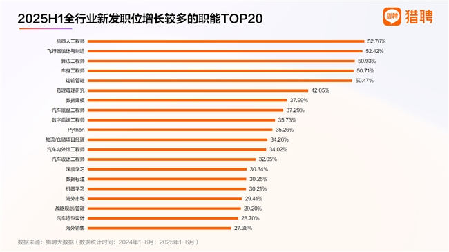 八維職業(yè)學(xué)校解鎖人工智能黃金四類項目賽道鑄就未來科技精英的搖籃