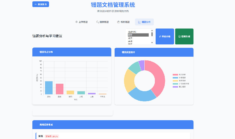 八維職業(yè)學(xué)校解鎖人工智能黃金四類項目賽道鑄就未來科技精英的搖籃