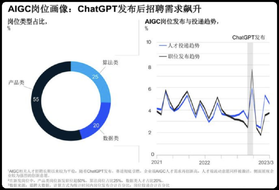 八維職業(yè)學(xué)校探索云計算專業(yè)的無限可能打造數(shù)字時代硬核技術(shù)精英