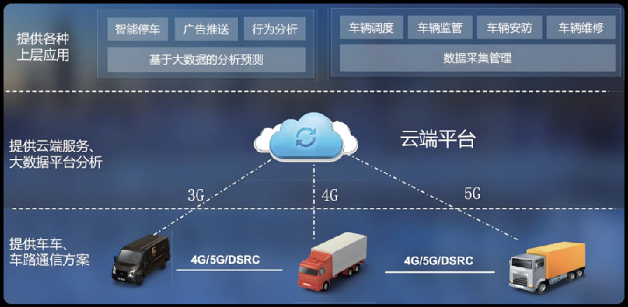 八維職業(yè)學(xué)校探索云計算專業(yè)的無限可能打造數(shù)字時代硬核技術(shù)精英