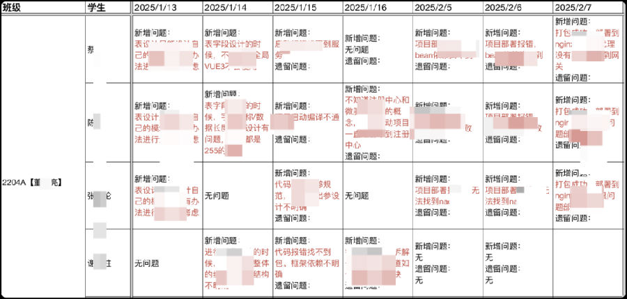 八維職業(yè)學(xué)校探索云計算專業(yè)的無限可能打造數(shù)字時代硬核技術(shù)精英
