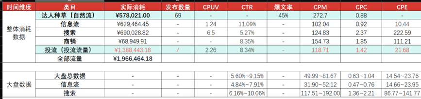 八維職業學校解鎖流量密碼的絕密技巧塑造新媒體黃金流量操盤手