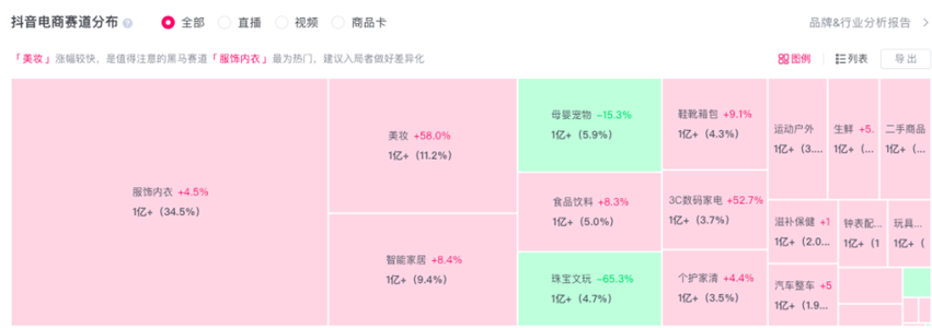 八維職業學校解鎖流量密碼的絕密技巧塑造新媒體黃金流量操盤手