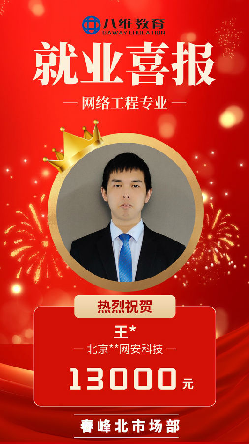 八維職業學校網絡工程專業最新喜報來襲