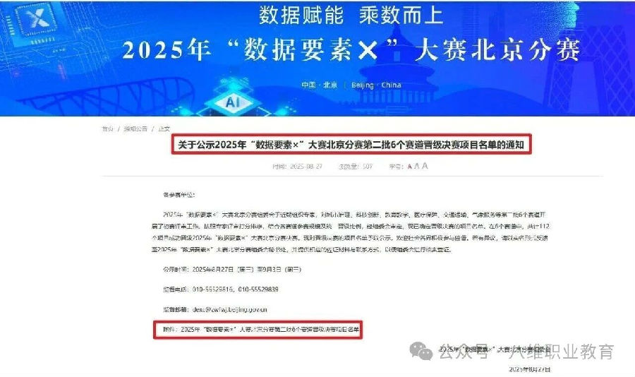 熱烈祝賀八維職業(yè)學(xué)校晉級(jí)2025年“數(shù)據(jù)要素×”大賽北京分賽決賽