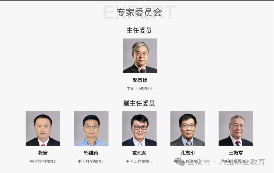 熱烈祝賀八維職業(yè)學(xué)校晉級(jí)2025年“數(shù)據(jù)要素×”大賽北京分賽決賽