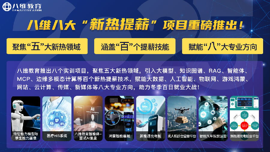 八維職業學校八大薪項目強勢啟動決勝冬季百日就業攻堅戰