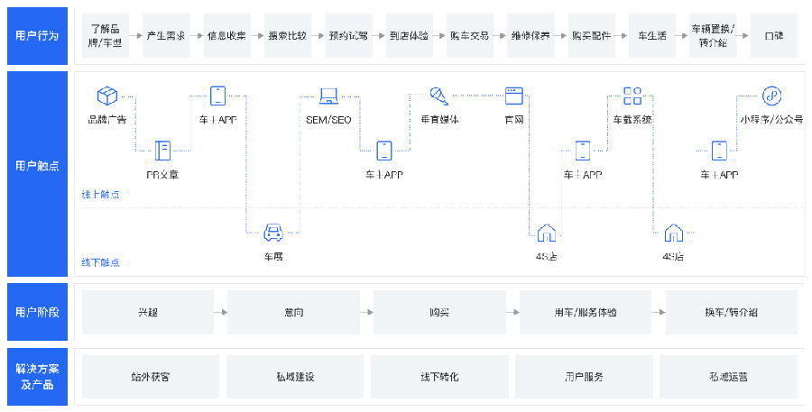八維職業學校八大薪項目強勢啟動決勝冬季百日就業攻堅戰