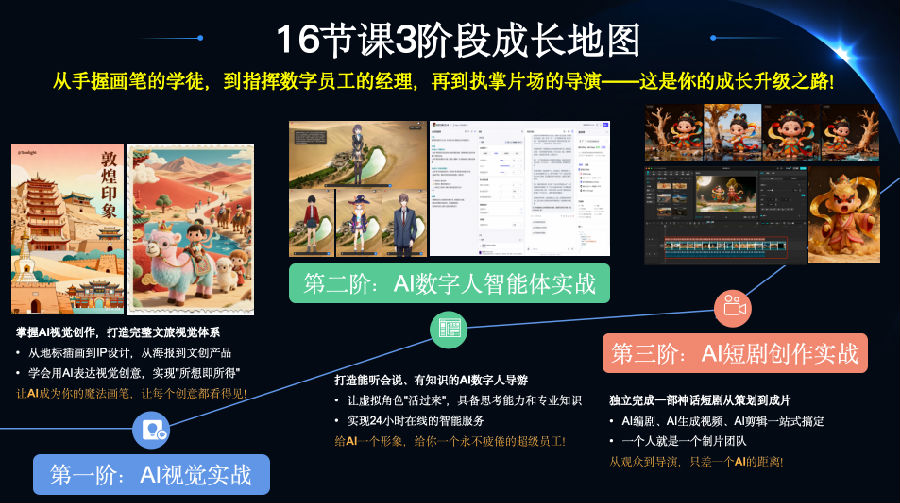 八維教育《智能體（AI Agent）· 全域文旅造夢師實戰營》震撼上線！