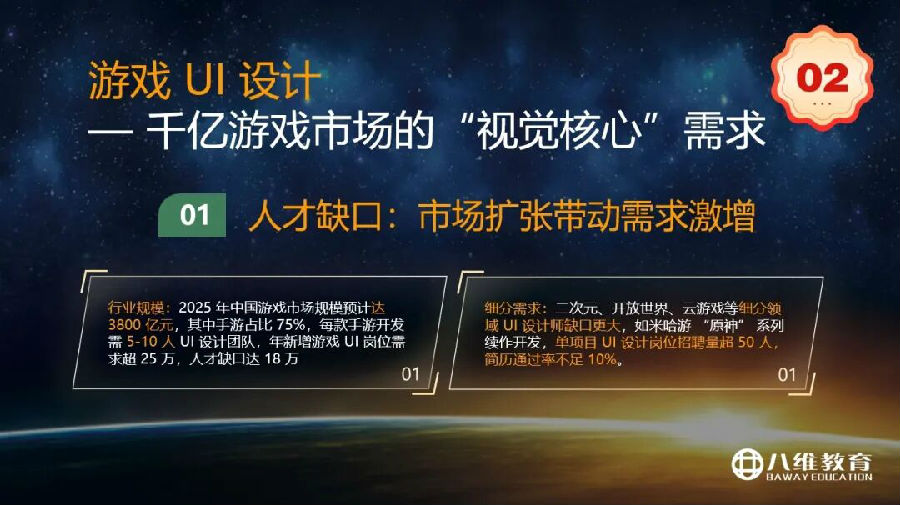 八維教育薪薪向榮專業解密之傳媒專業介紹