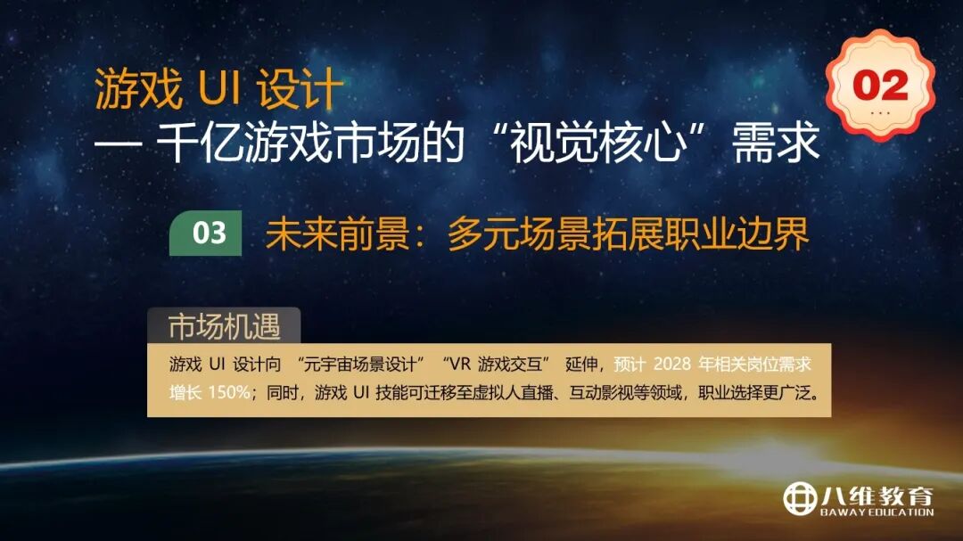 八維教育薪薪向榮專業解密之傳媒專業介紹