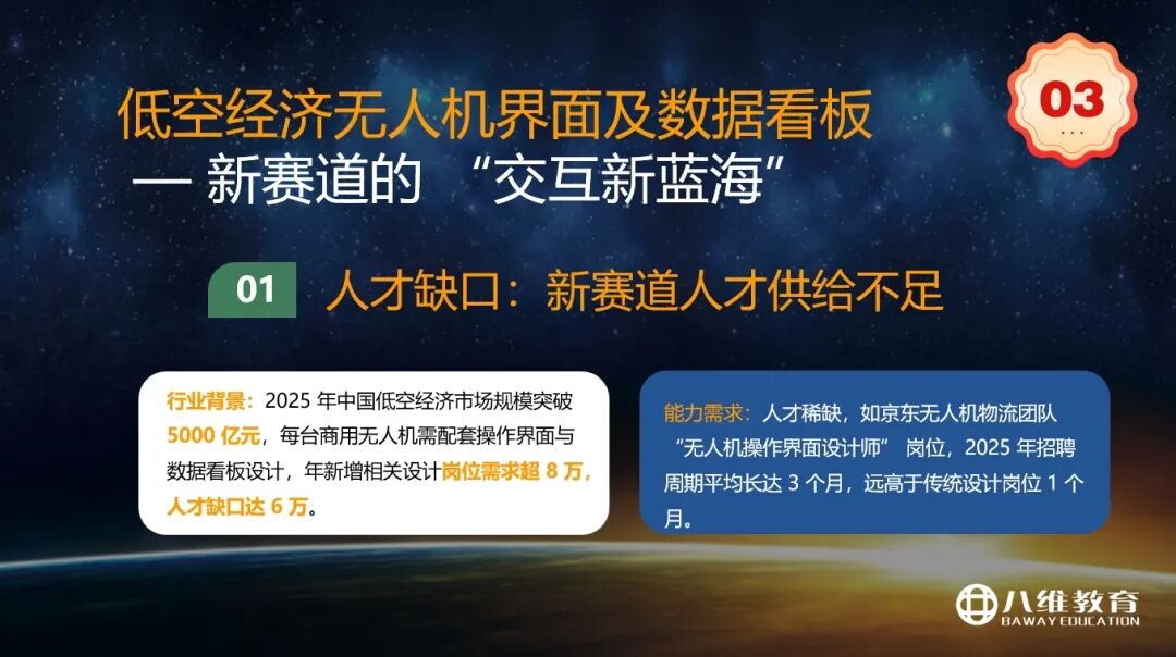 八維教育薪薪向榮專業解密之傳媒專業介紹