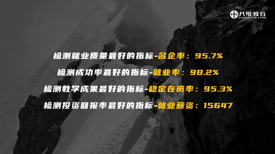 八維教育薪薪向榮大學生短期精英班解密之介紹