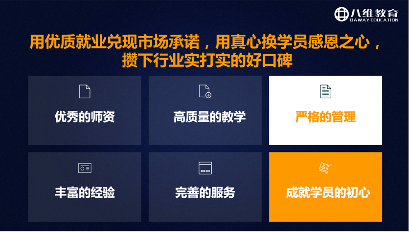 八維教育薪薪向榮大學生短期精英班解密之介紹