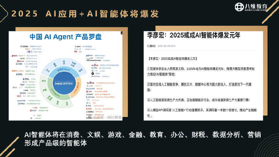 八維教育薪薪向榮云計算專業專業解密介紹