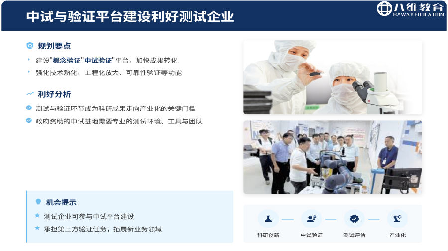 八維教育薪薪向榮移動通信專業解密之介紹