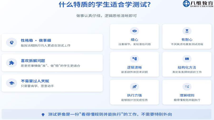 八維教育薪薪向榮移動通信專業解密之介紹